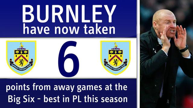 与4结缘，多特5轮欧冠联赛有4轮打入4球，剩下1轮被曼城进4球（多特欧冠五战皆绕4：四场各入4球，另一场被曼城灌4球）